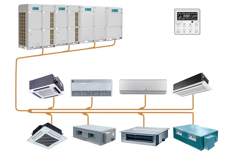 Giai Phap May Lanh Cong Nghiep Toi Uu Cho Doanh Nghiep Va Nha Xuong He thong dieu hoa trung tam VRV